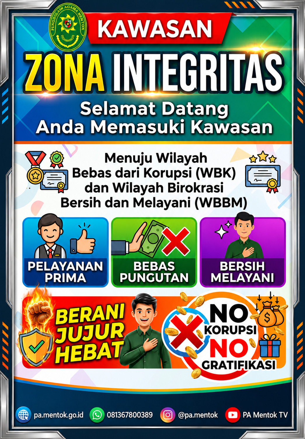 Kawasan ZI