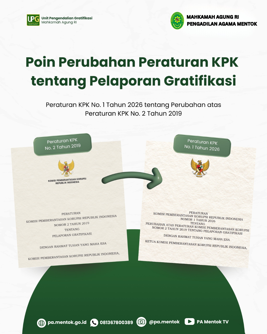 Slide 2